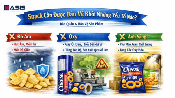 Cách chọn bao bì snack