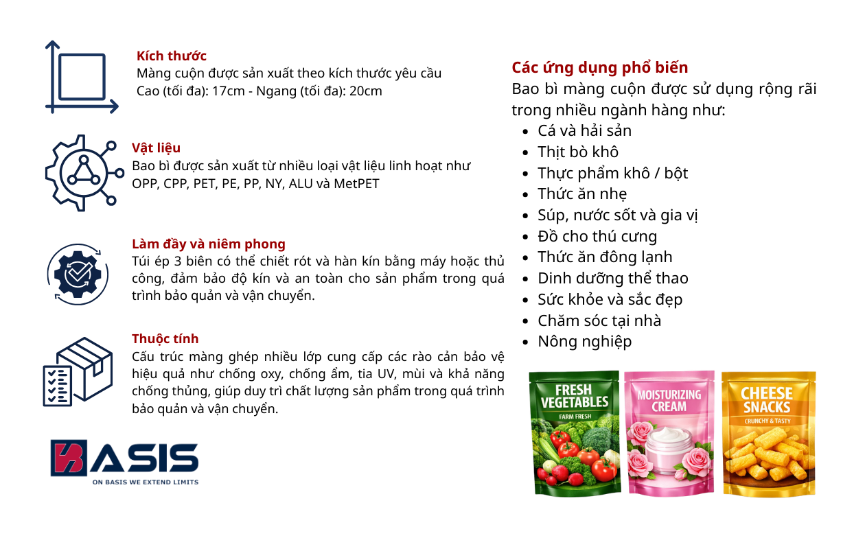 dac tinh bao bi mang cuon 1