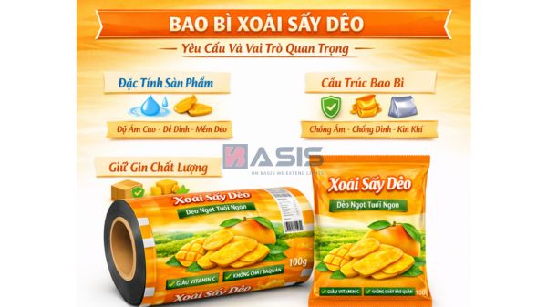Tổng quan về bao bì xoài sấy dẻo trong ngành thực phẩm sấy