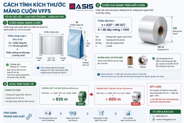 Cách Tính Kích Thước Màng Cuộn VFFS Chuẩn Kỹ Thuật